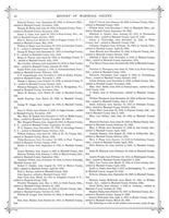 History Page 048, Marshall County 1881